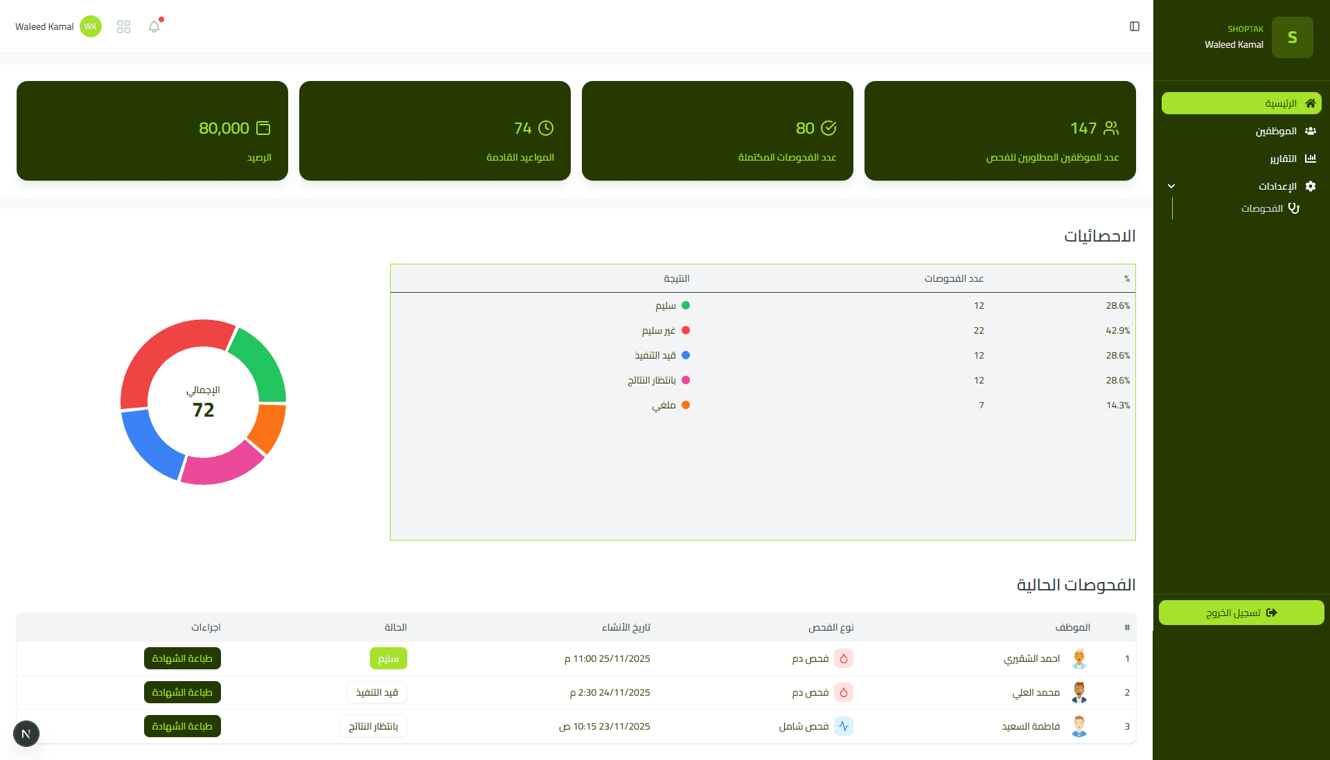 Saleem Dashboard